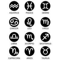 Personalized Zodiac Horoscope Metal Sign